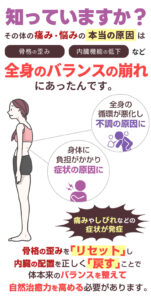 原因画像