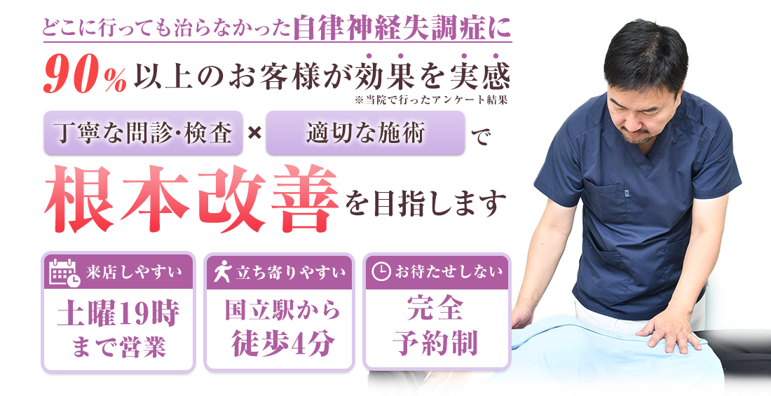 自律神経失調症用headPC