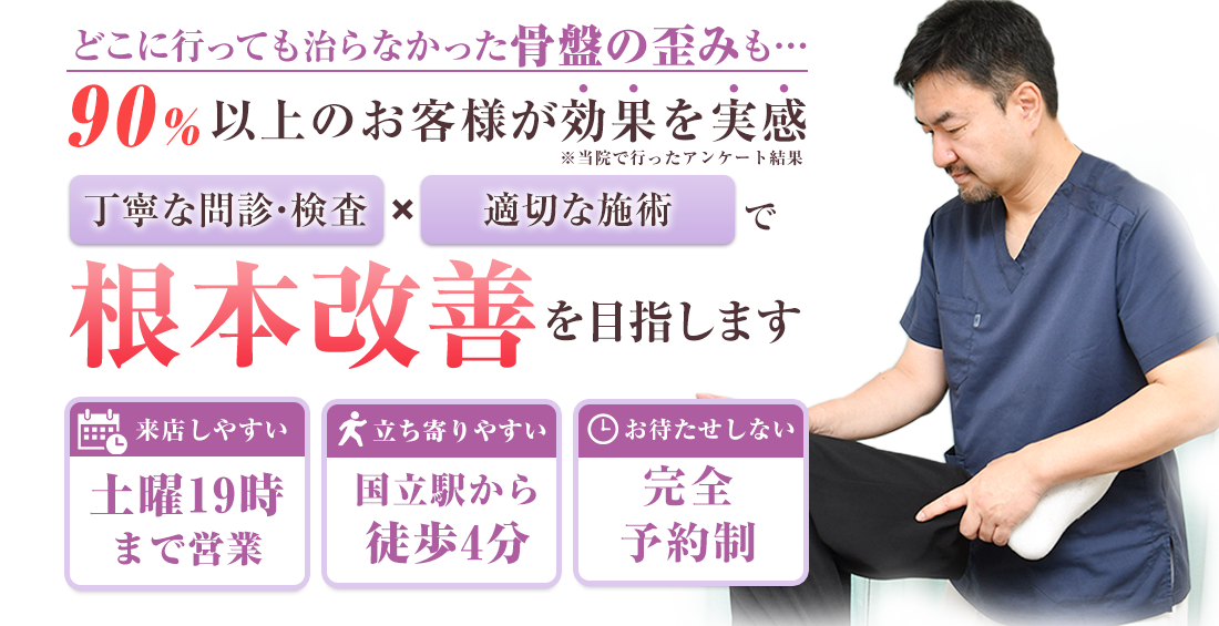 骨盤の歪み用headPC