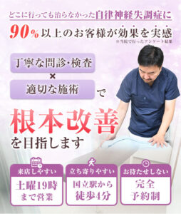 自律神経失調症用headSP