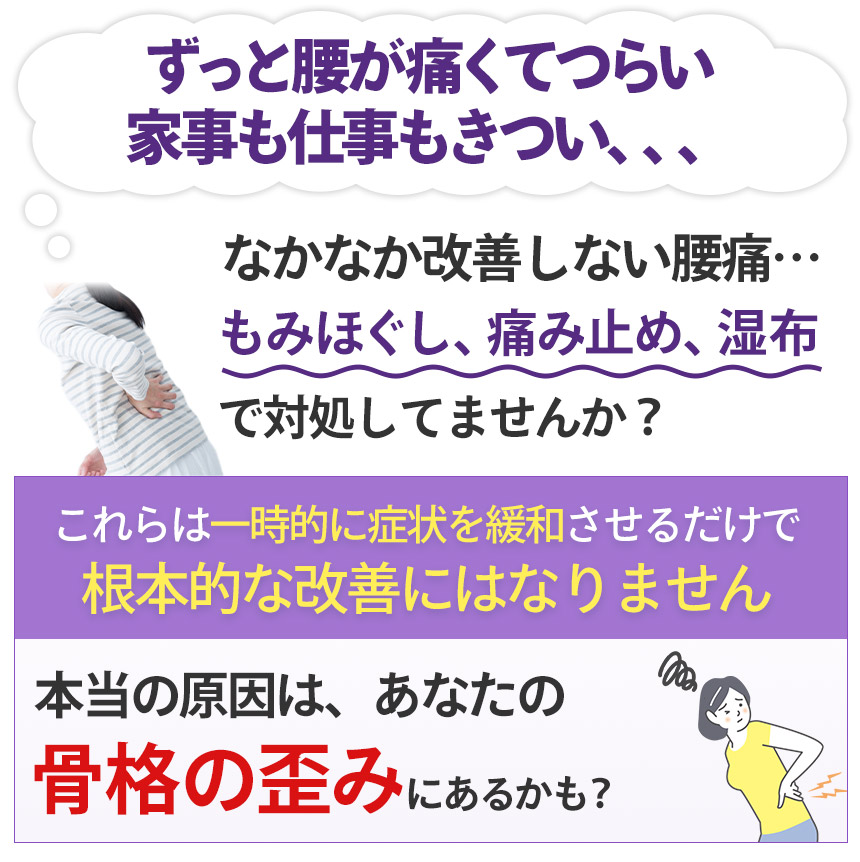 【原因は骨格にあった】腰痛