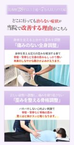 技術の特徴01