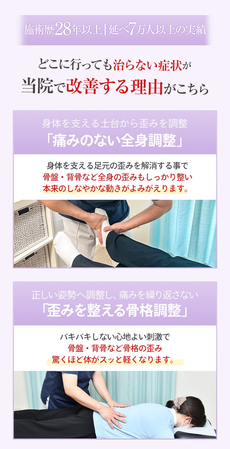 技術の特徴01