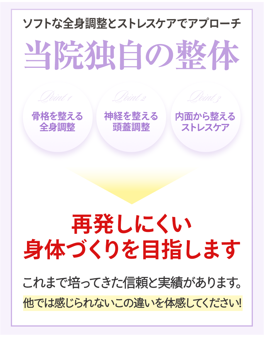 当院独自の整体