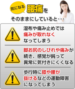 気になる腰痛をそのままにしていると…
